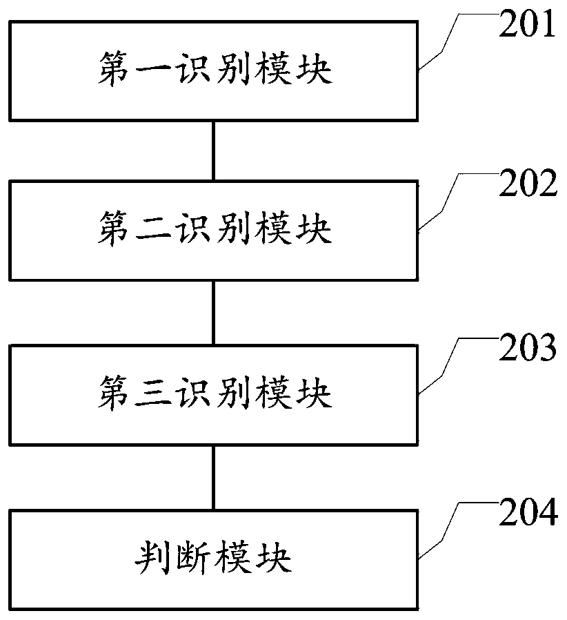 Packaged food identification method and device