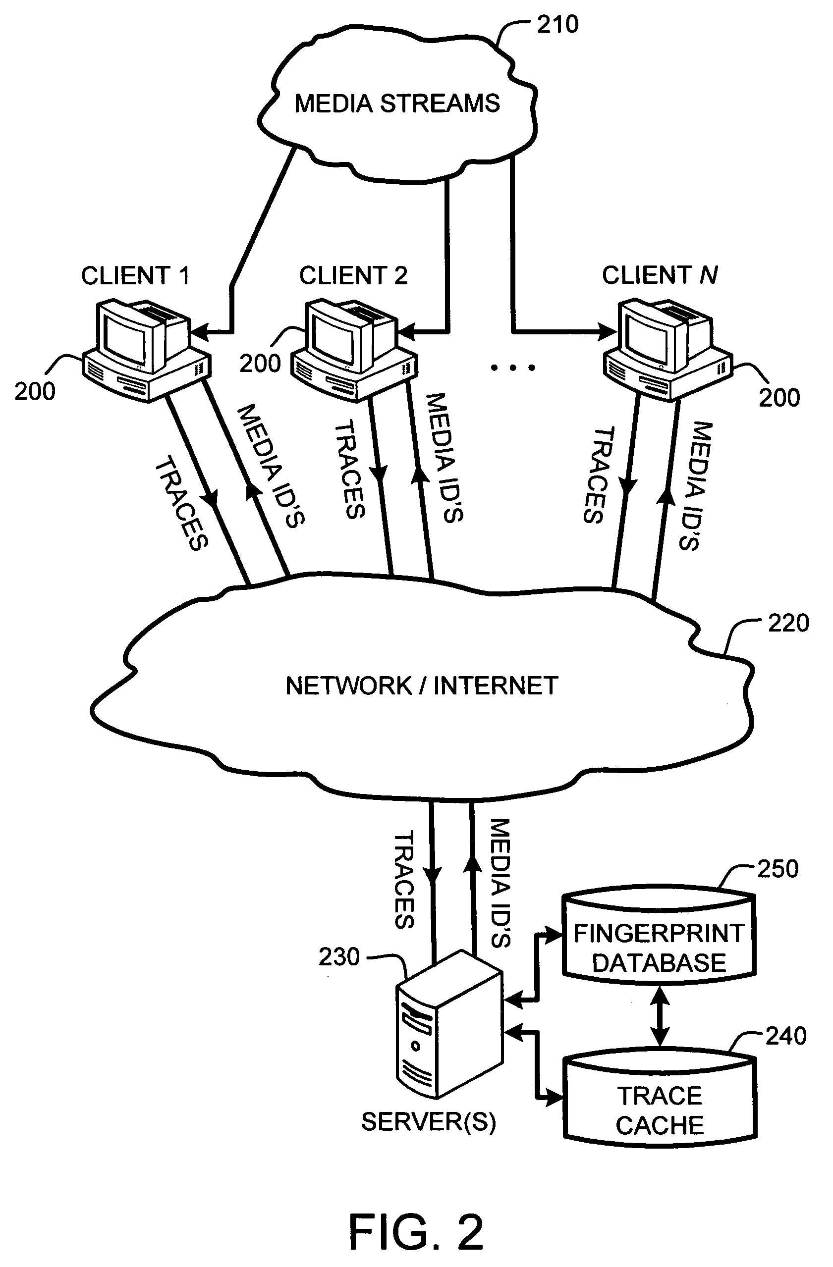System and method for speeding up database lookups for multiple synchronized data streams