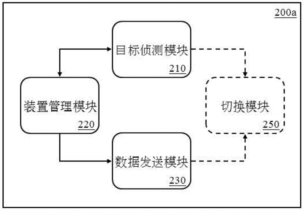 System for providing update file via heterogeneous network and method thereof