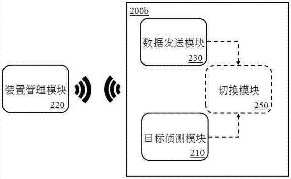 System for providing update file via heterogeneous network and method thereof