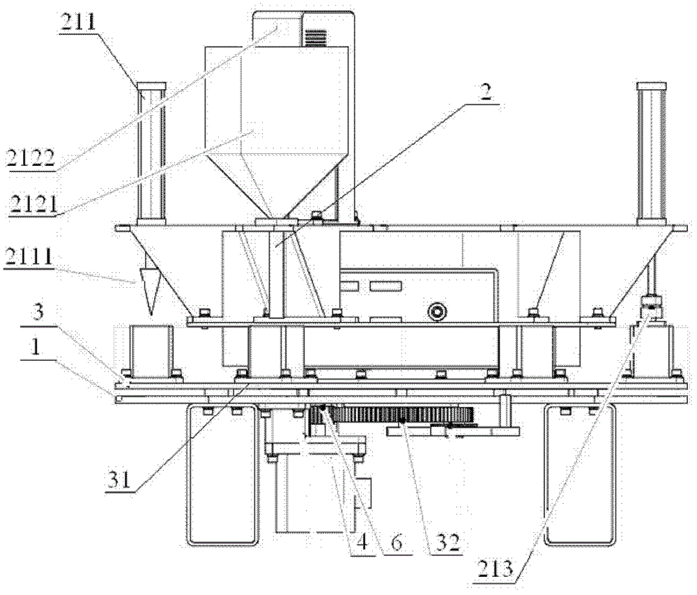 Rotating disc type packaging machine