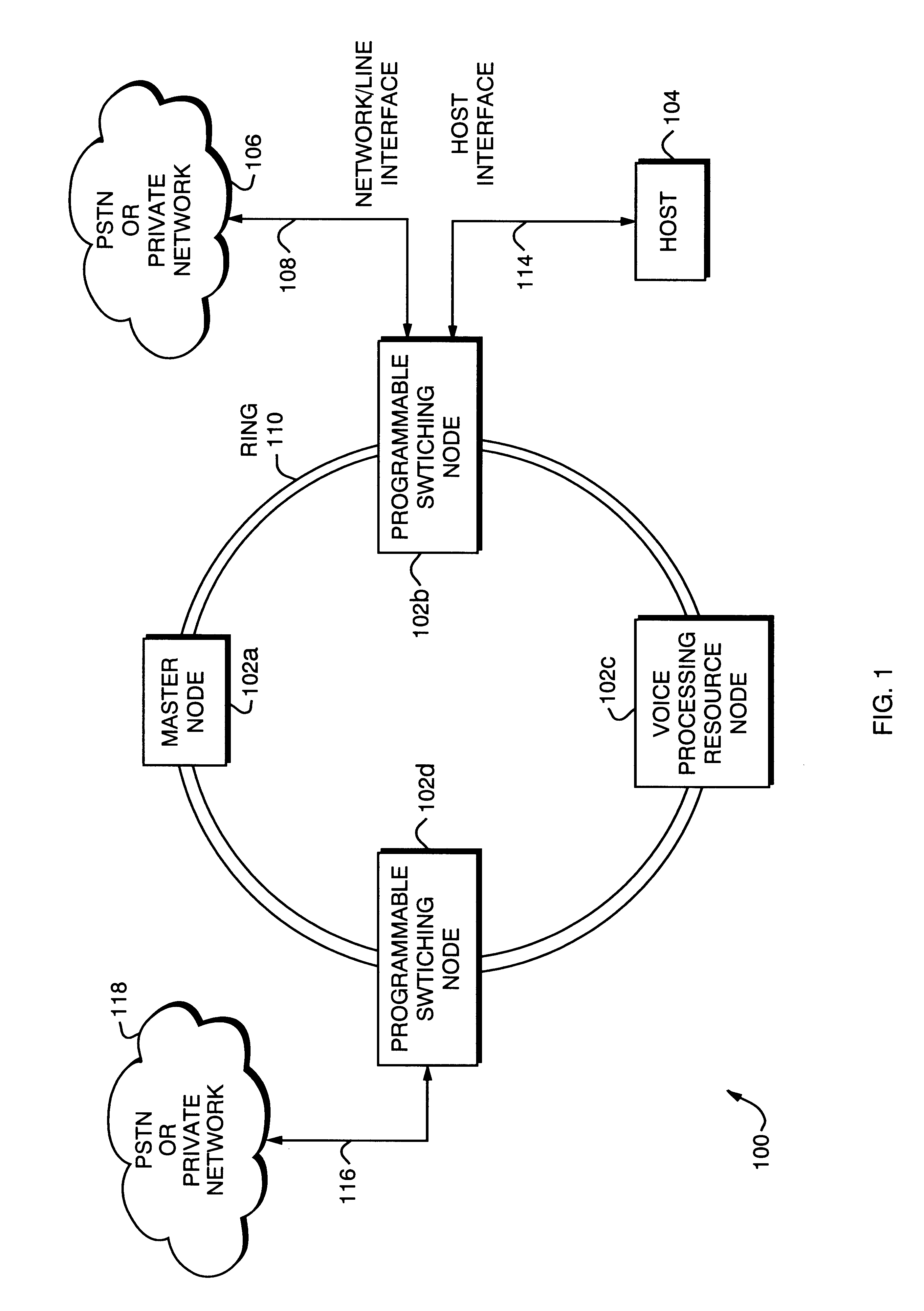 Distributed network synchronization system