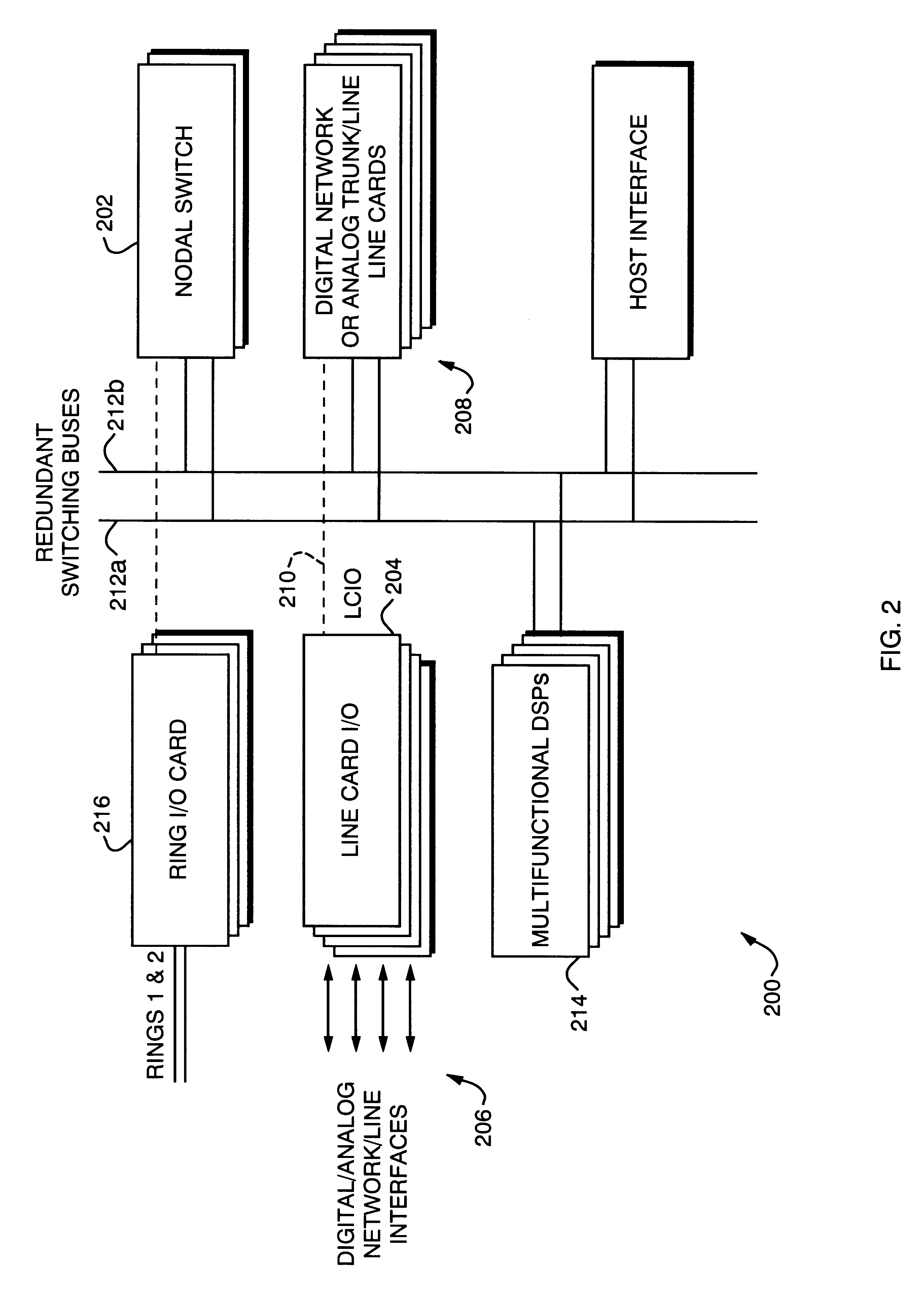 Distributed network synchronization system