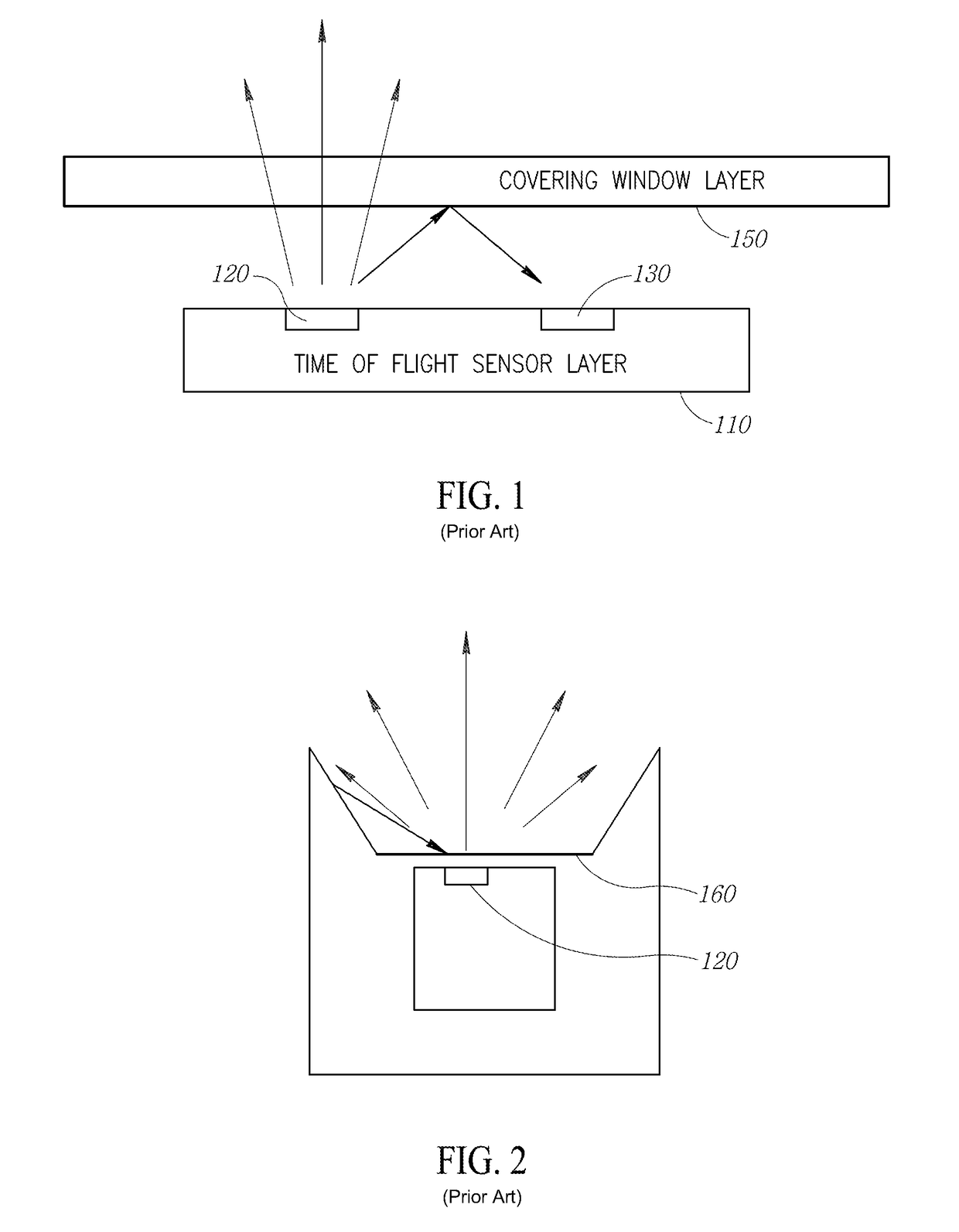 Time of flight sensor with light baffle system and method