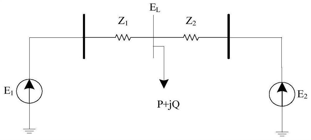 A Transient Stability Identification Method Based on Voltage Trajectory Characteristics