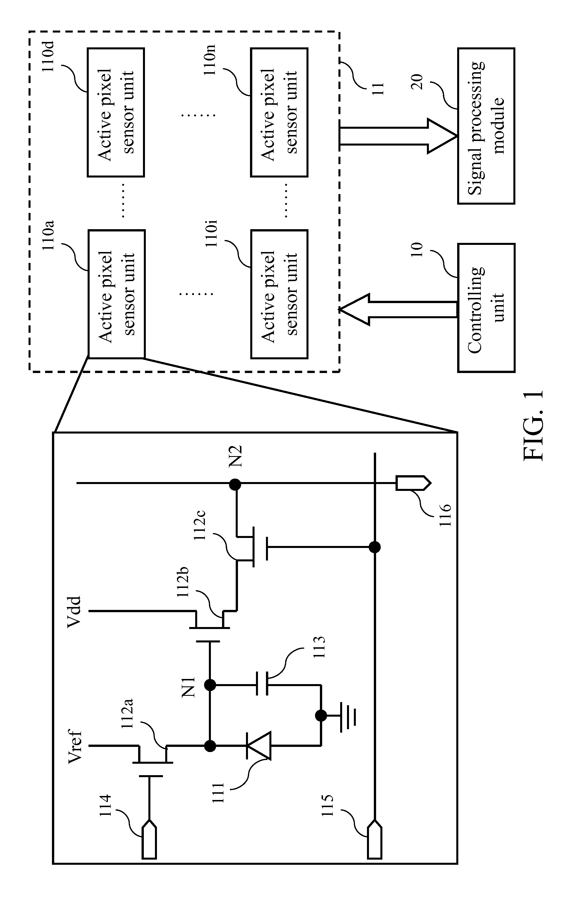 CMOS image sensor system and method thereof