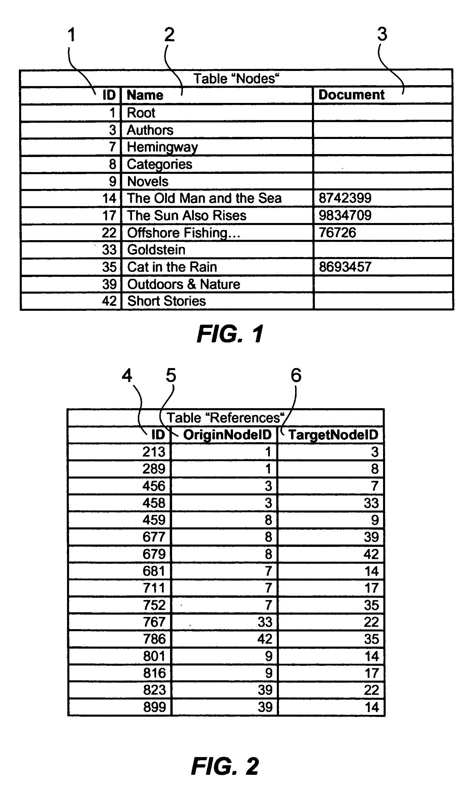 Interface and method for exploring a collection of data