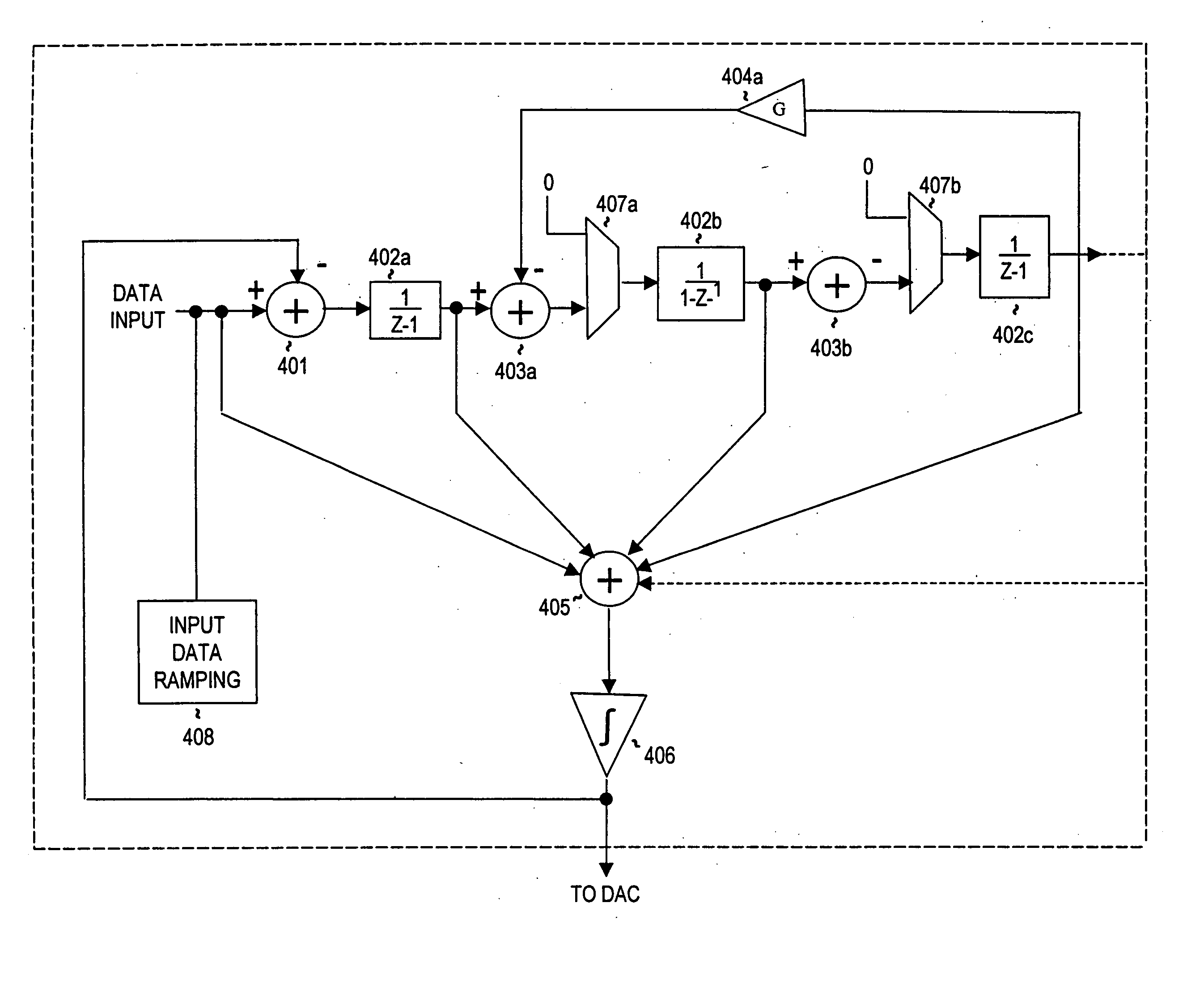 Feedback steering delta-sigma modulators and systems using the same