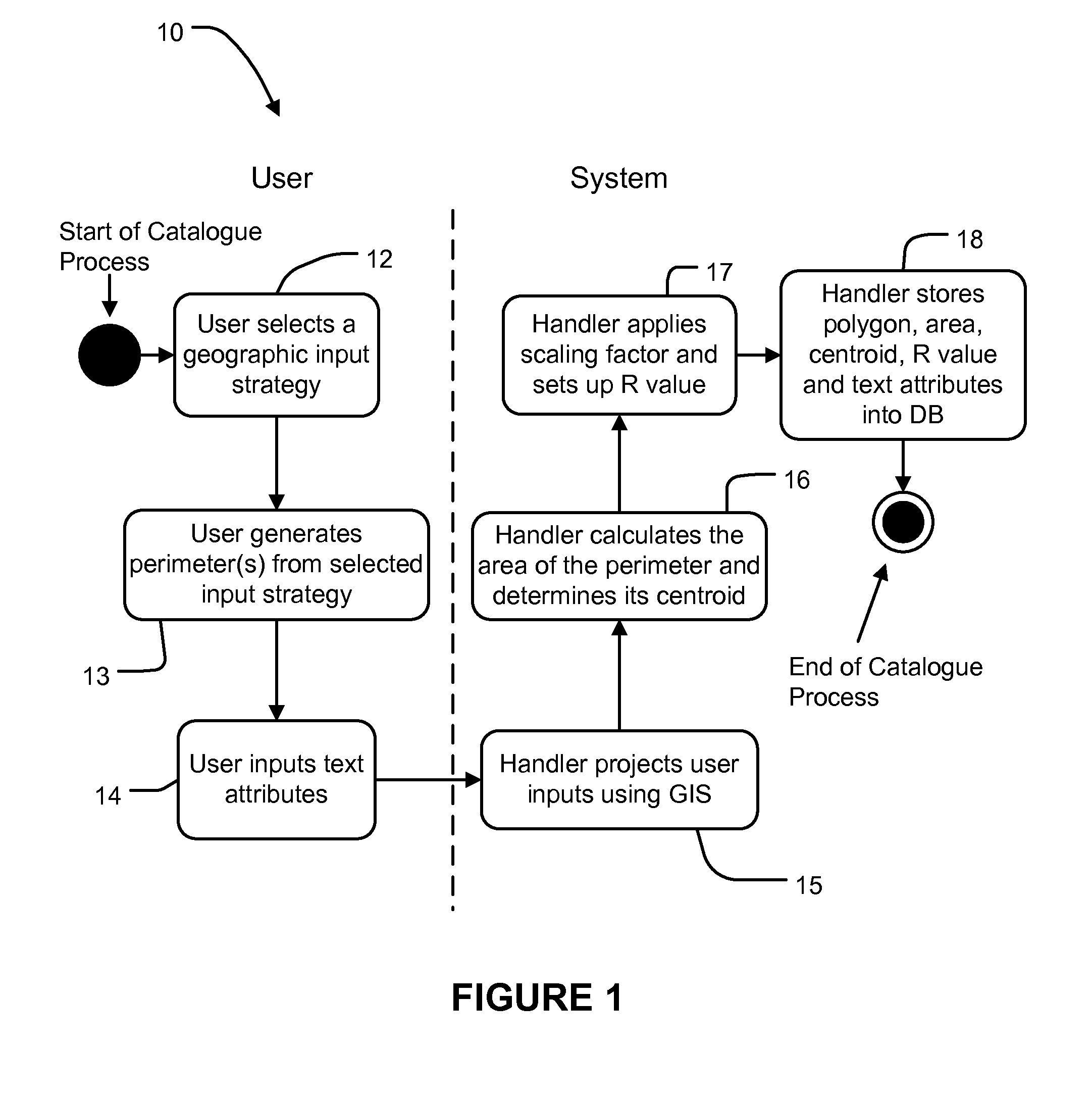 Methods and apparatus for performing enhanced queries for items such as maps and geospatial data