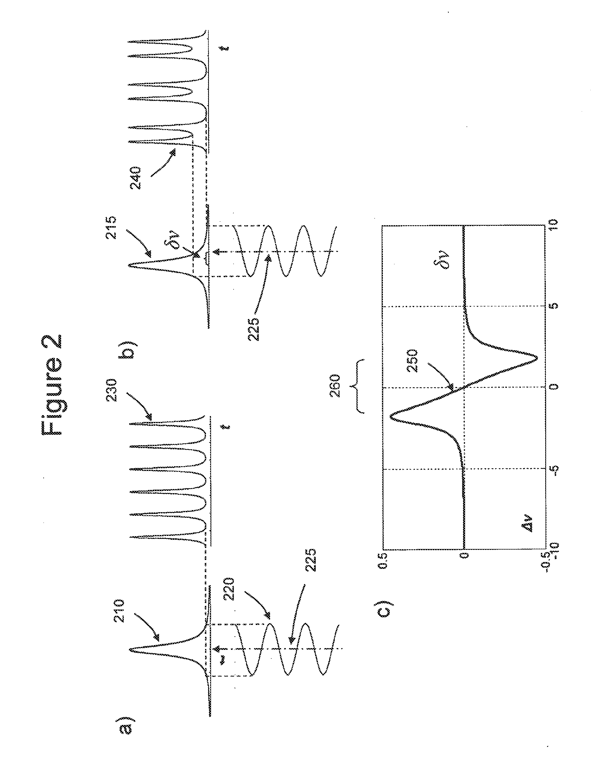 Method and apparatus for the photo-acoustic identification and quantification of analyte species in a gaseous or liquid medium