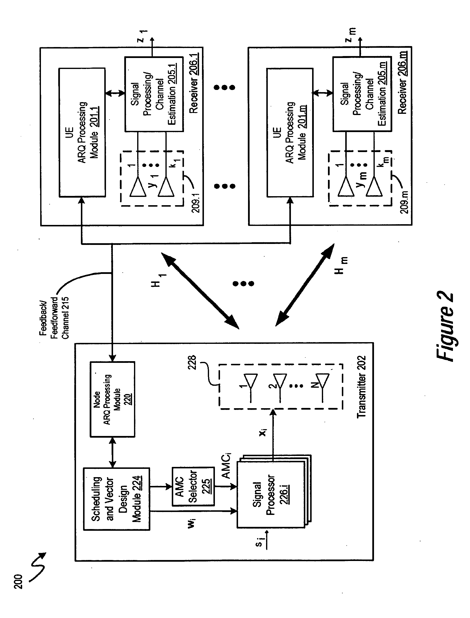 Management of ARQ Detection Threshold in Communication Networks