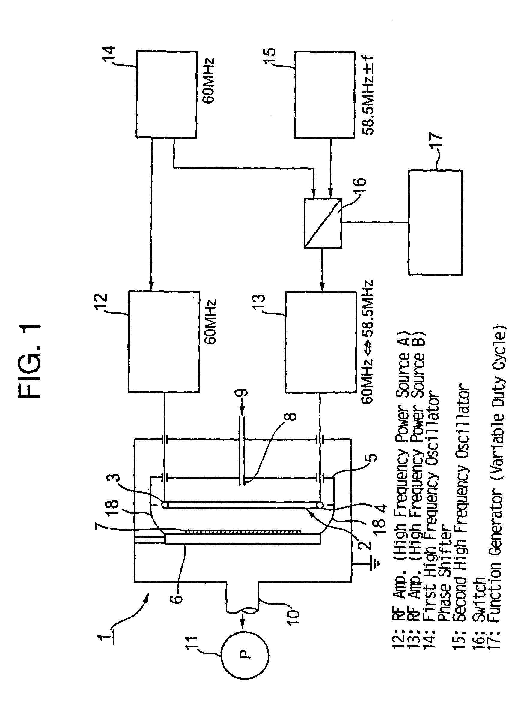 Method and device for generating uniform high-frequency plasma over large surface area used for plasma chemical vapor deposition apparatus
