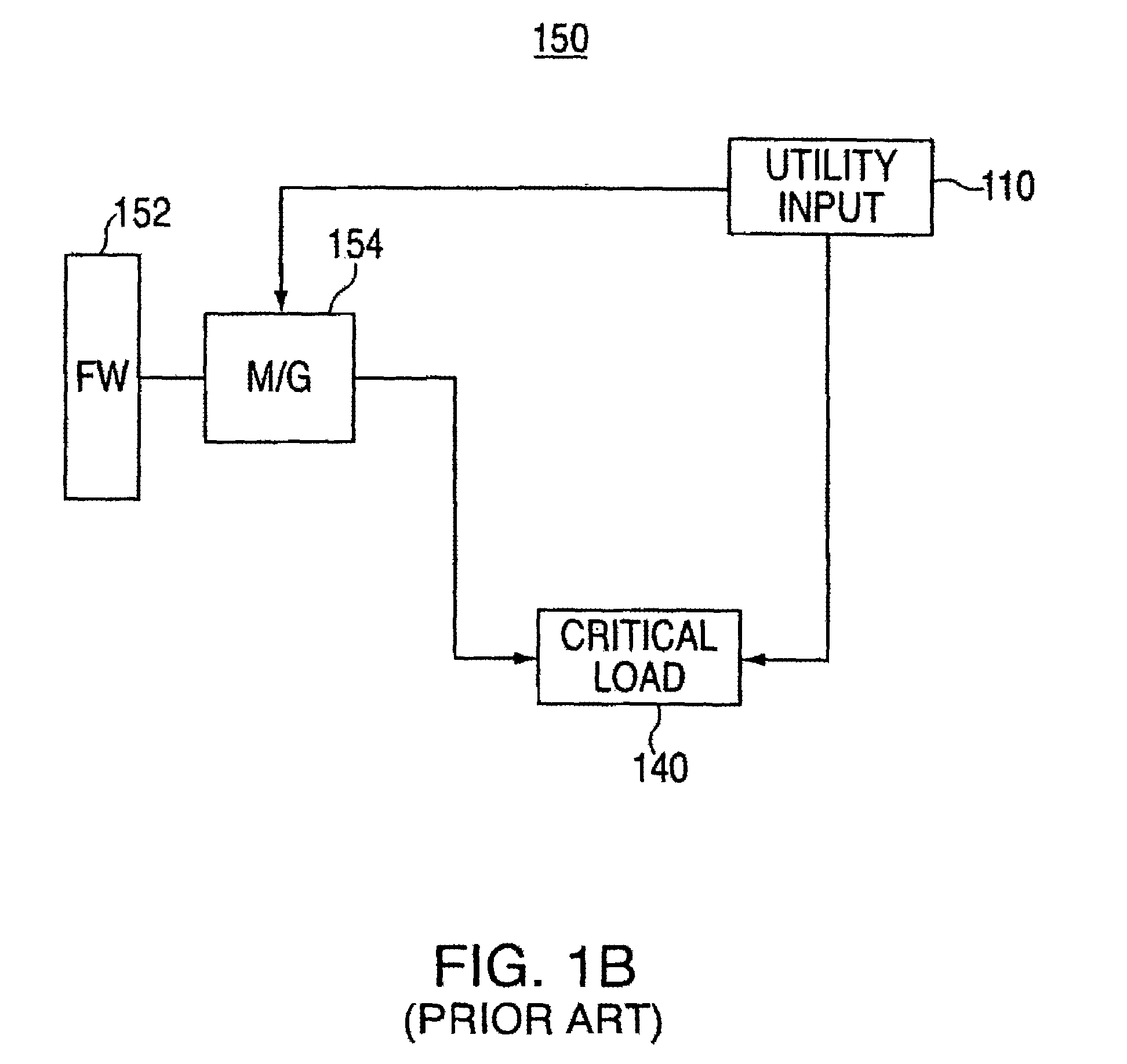 Systems and methods for providing backup energy to a load