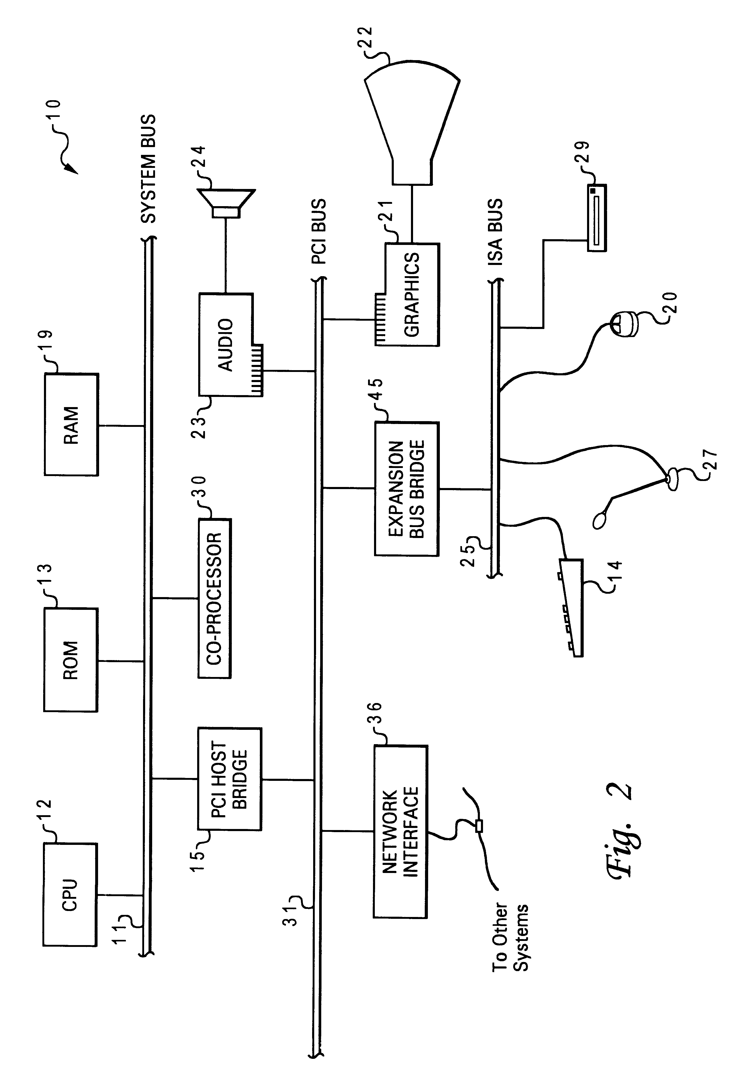 Recirculating network address list with single button sequencer/selector