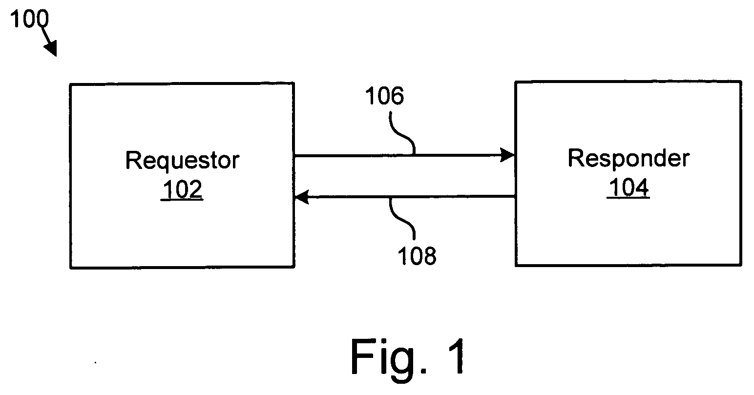 Apparatus, system, and method for converting a synchronous interface into an asynchronous interface