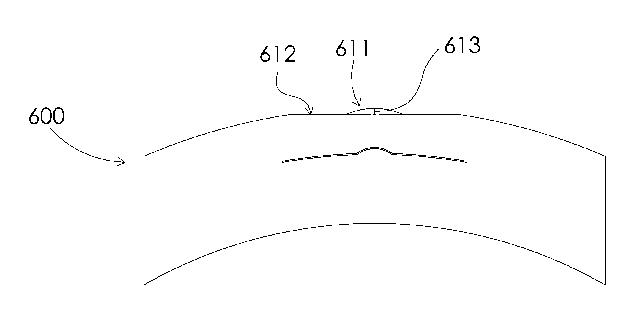 Methods of correcting vision