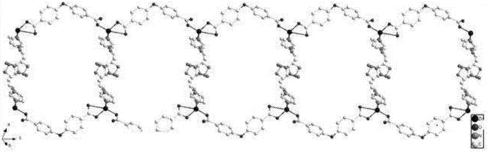 Luminescent crystal material with function of selectively detecting Fe&lt;3+&gt; ions, and preparation method of luminescent crystal material