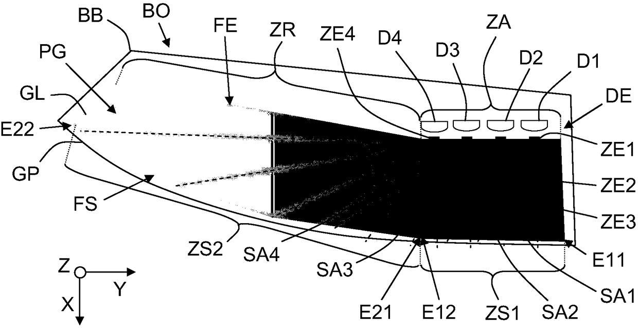 Lighting device with local photon supply area and photon distribution