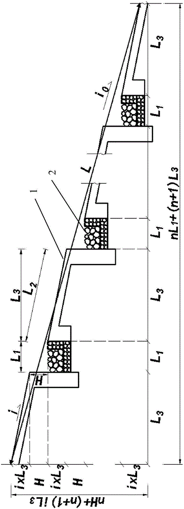 Calculation method for design longitudinal shrinking slope of ladder-pool debris flow drainage groove and application