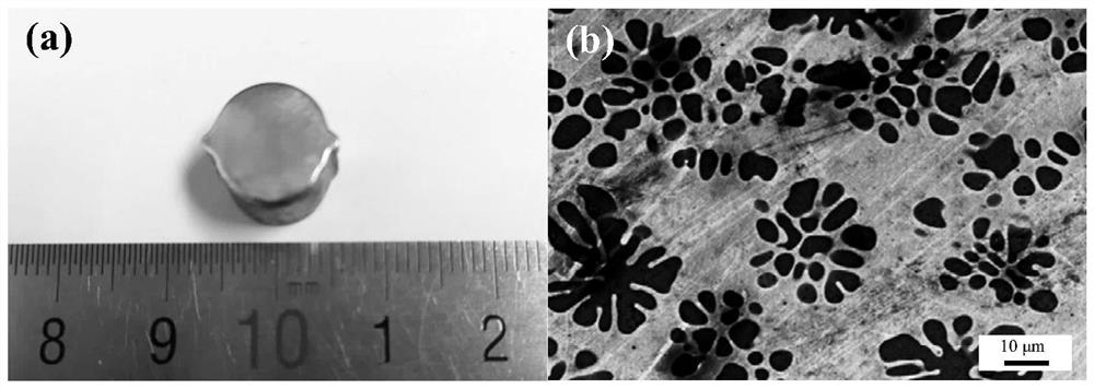 A kind of degradation method of acid orange II dye wastewater