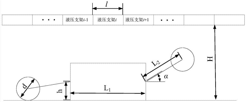 An automatic control system and method for a front side guard of a hydraulic support