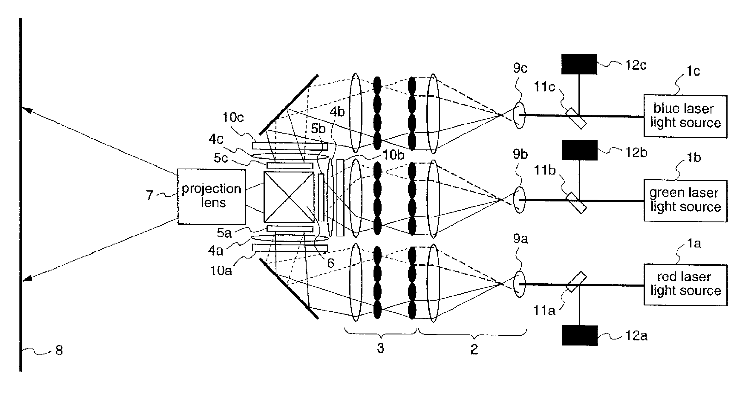 Laser Picture Formation Device