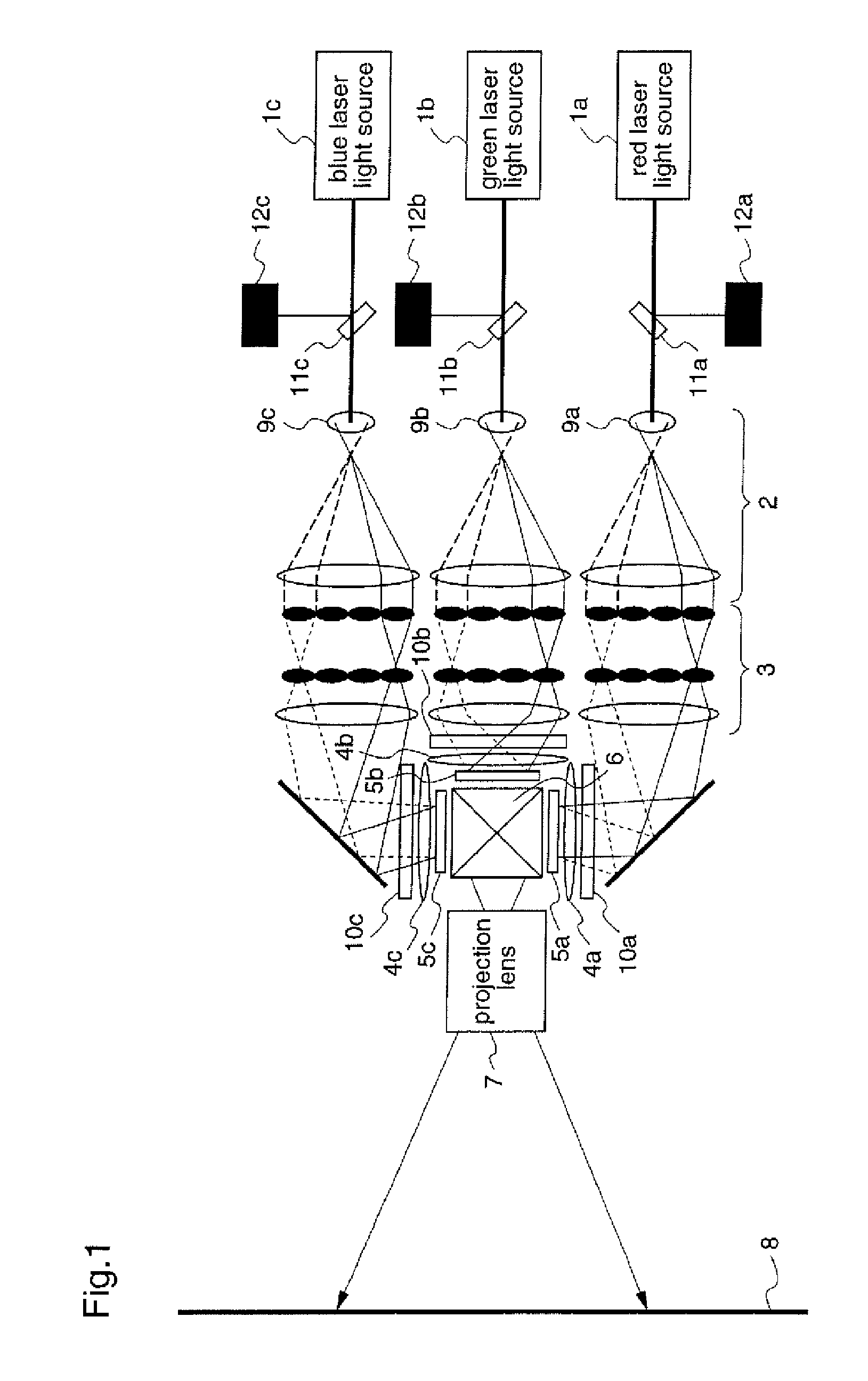 Laser Picture Formation Device