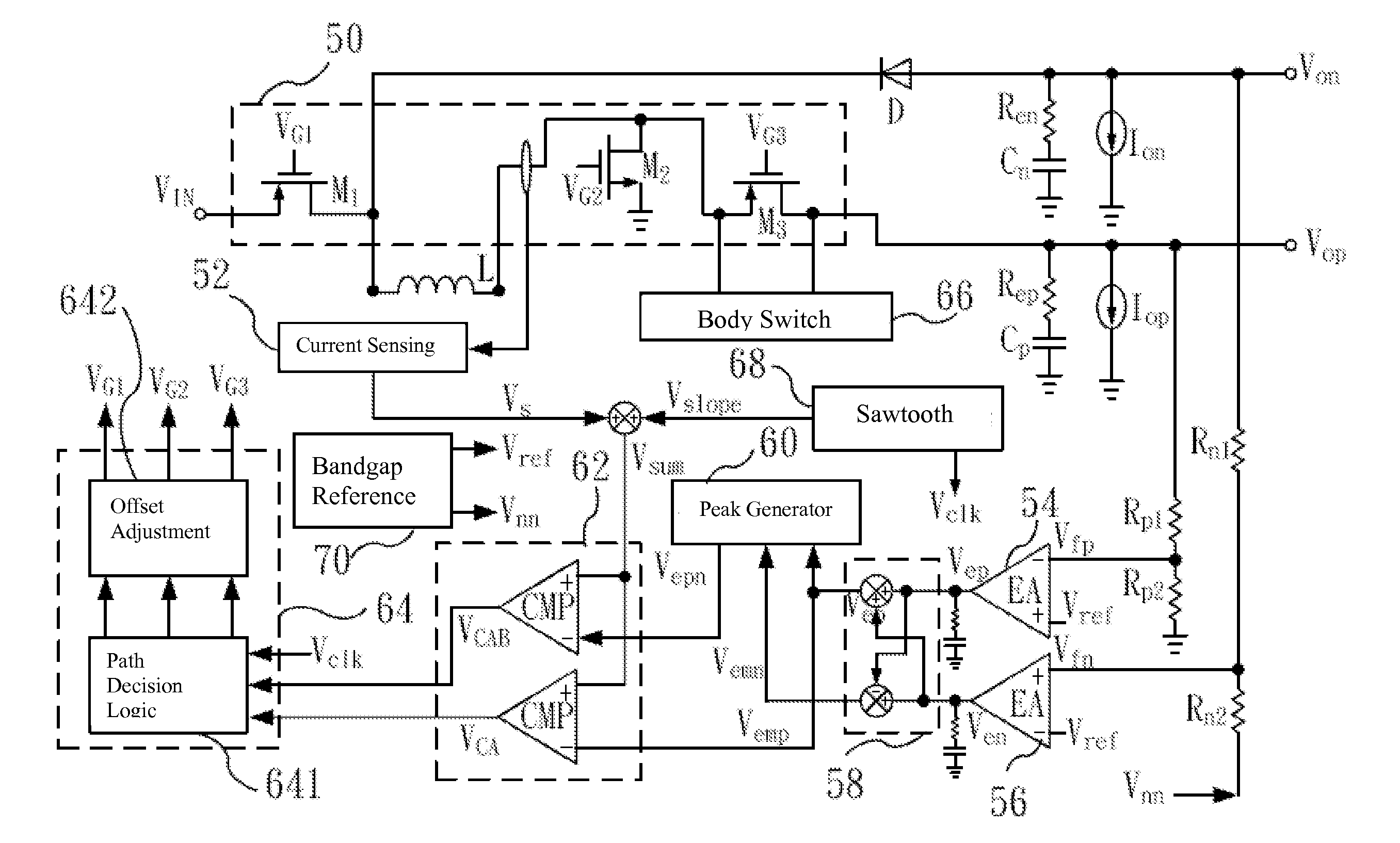Power Conversion System and Power Control Method for Reducing Cross Regulation Effect