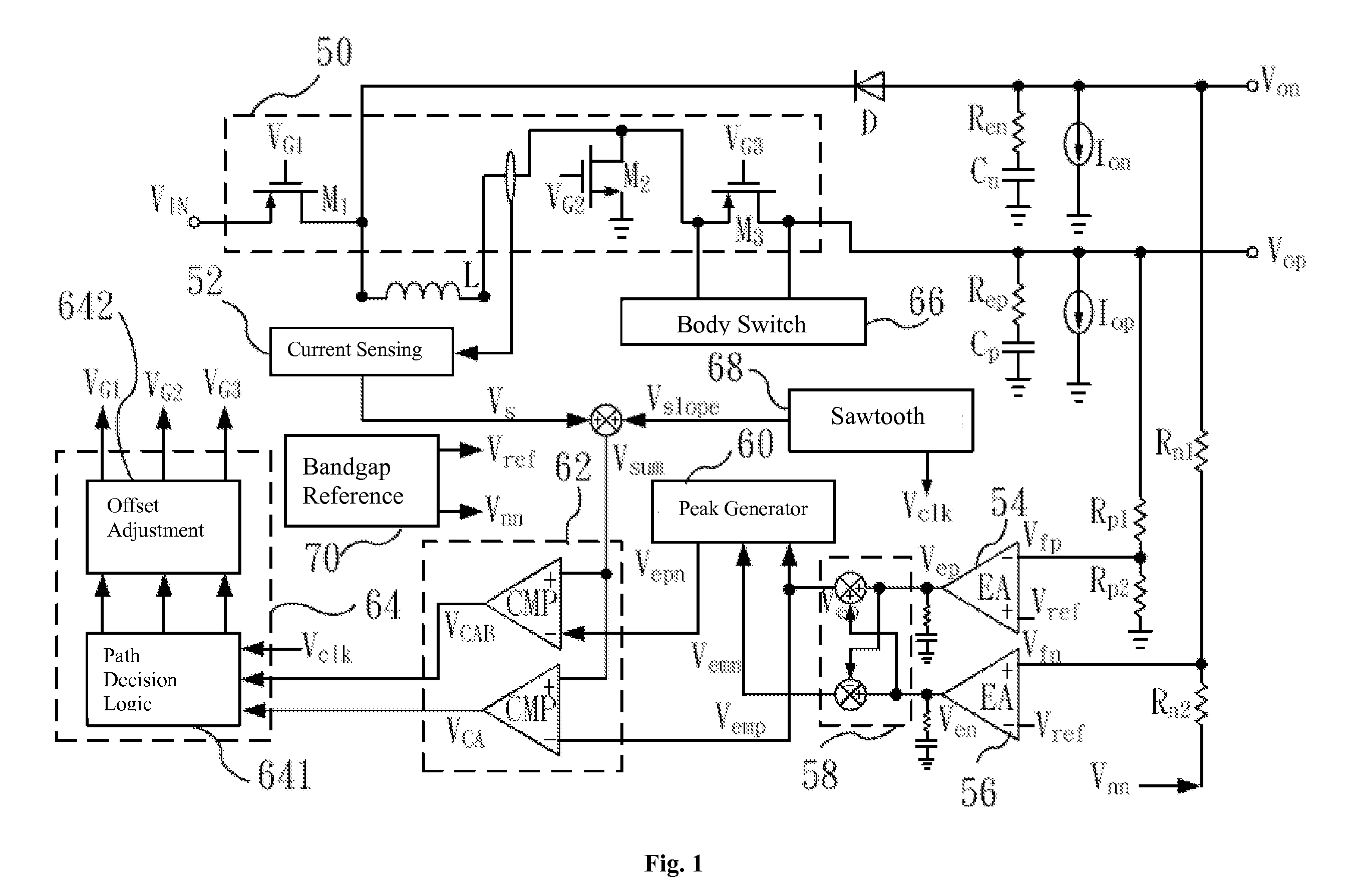 Power Conversion System and Power Control Method for Reducing Cross Regulation Effect