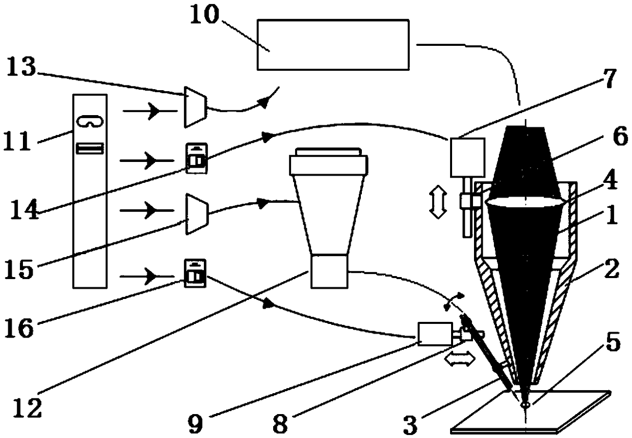 A laser cladding head component with adjustable cladding trajectory