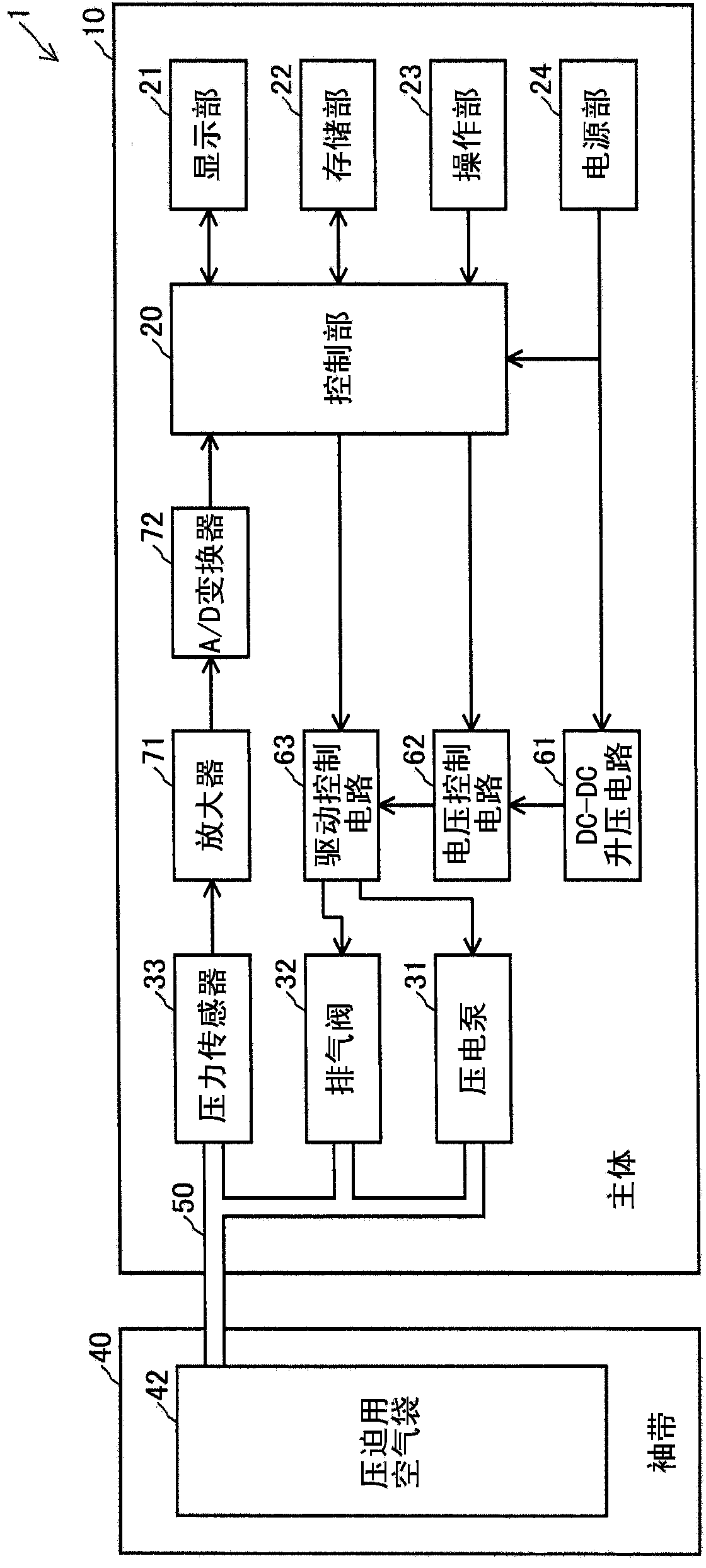 Blood pressure measurement device and blood pressure measurement device control method