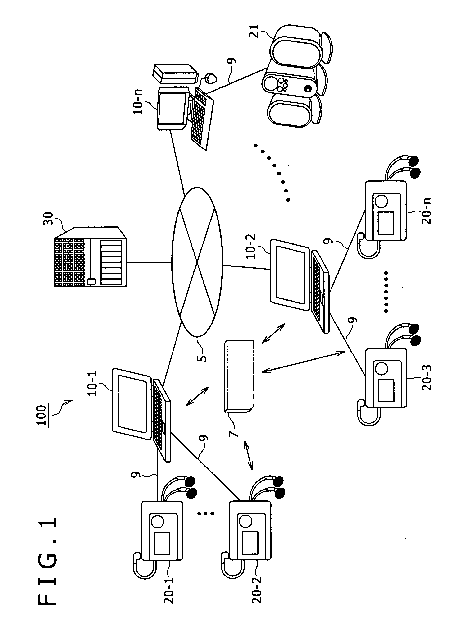 Information-processing apparatus, reproduction apparatus, communication method and computer program