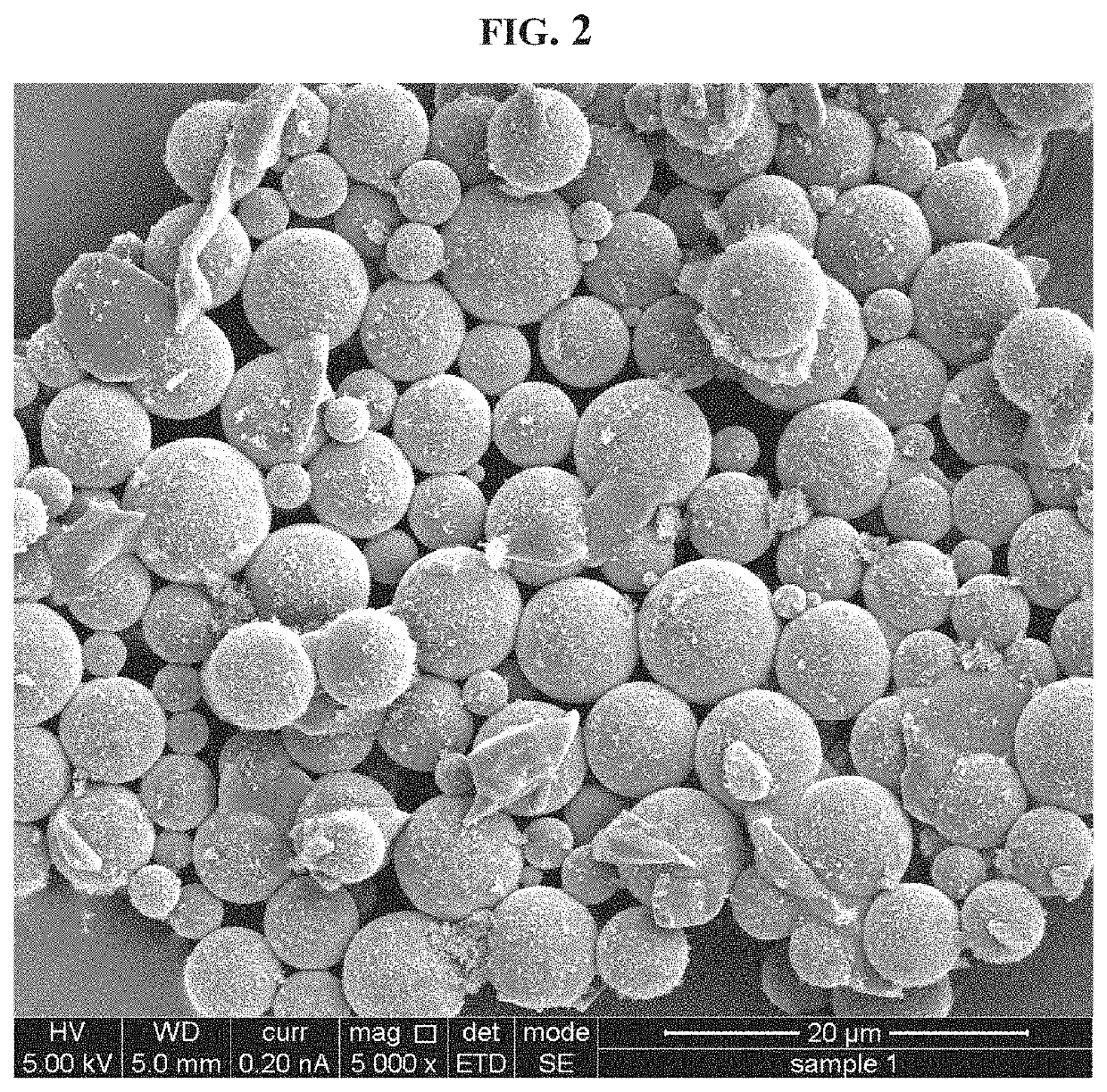 Microcapsules comprising sunscreen agents