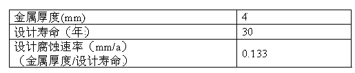 Method for evaluating service life of power grounding grid