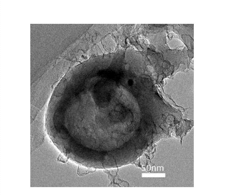 Lithium ion battery cathode material compounded with graphene and preparation method thereof
