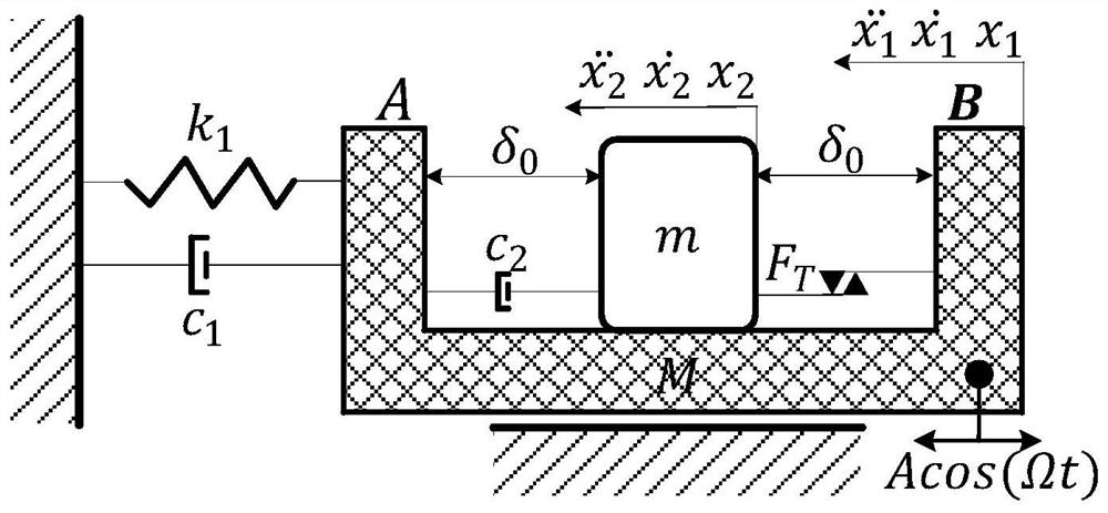 Method for rapidly determining Lyapunov index spectrum of discontinuous system