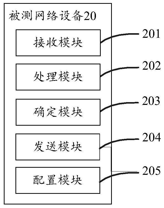 Method, device and system for detecting port link state