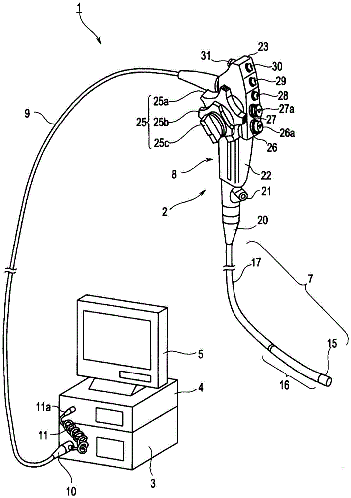 Structure of endoscope operating unit