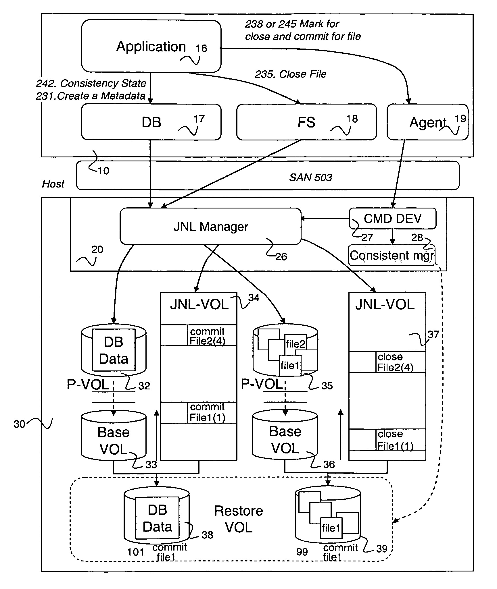 System and method for managing a consistency among volumes in a continuous data protection environment