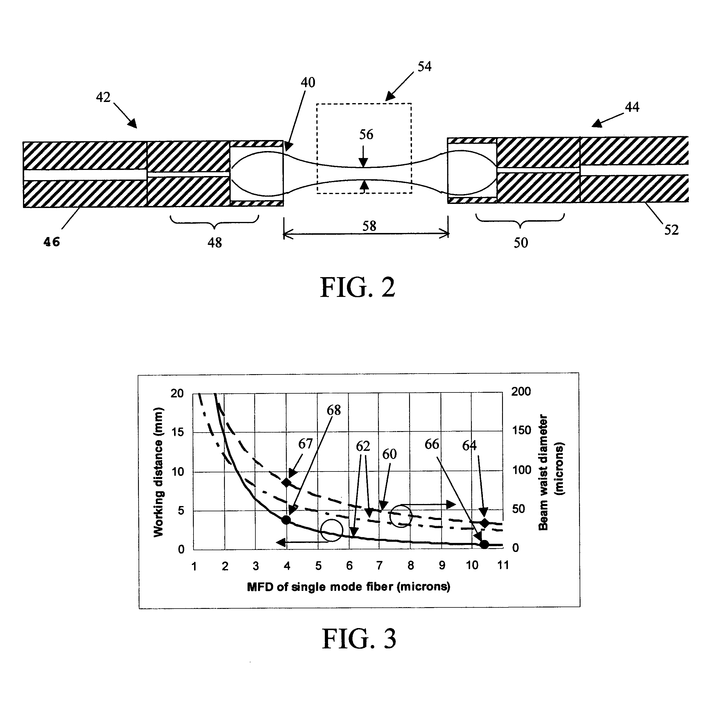 Fiber collimating lenses and method