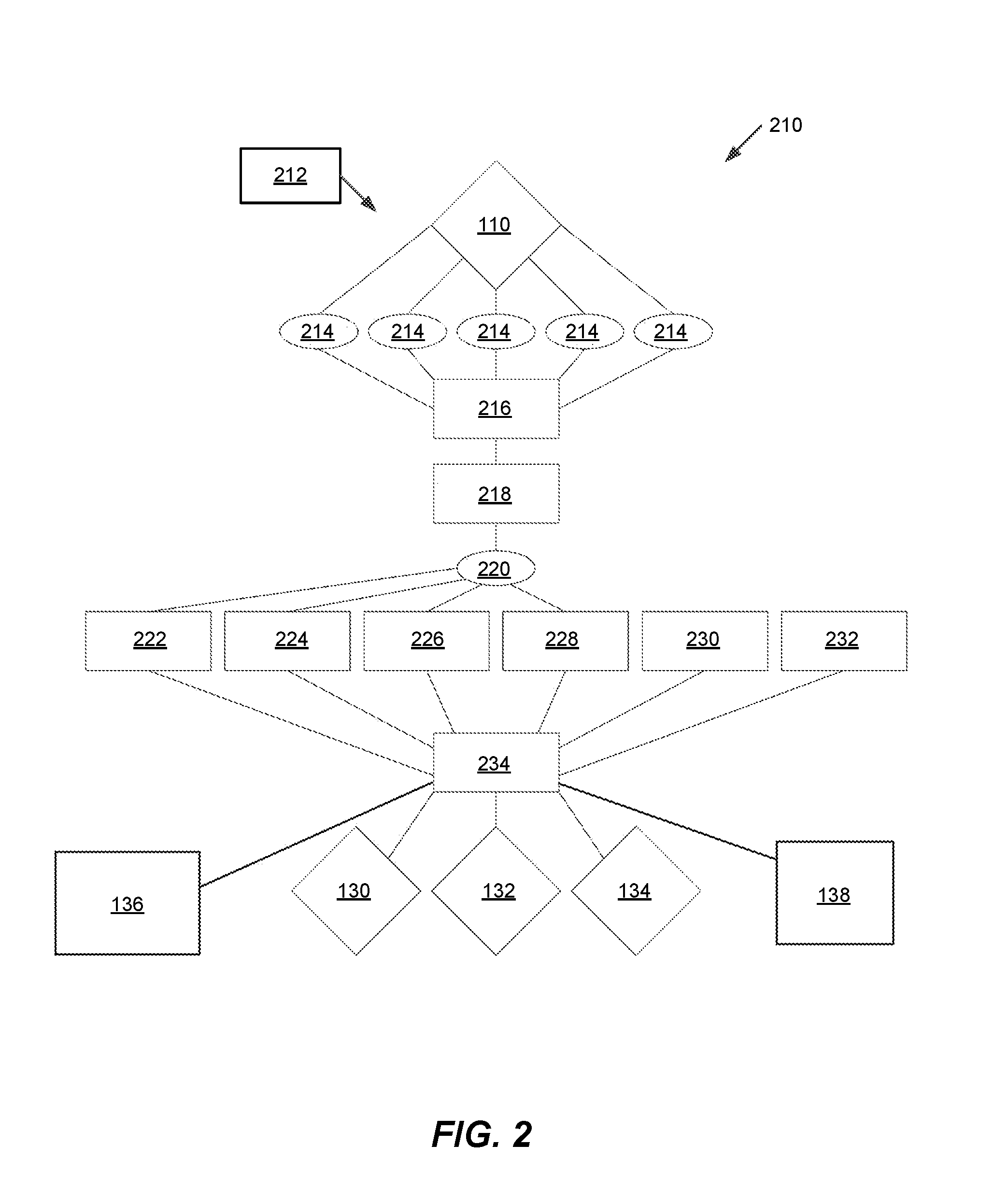 Expert system for prediction of changes to local environment