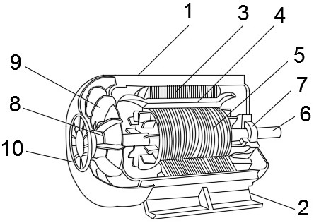 A high-performance stator permanent magnet bearingless motor