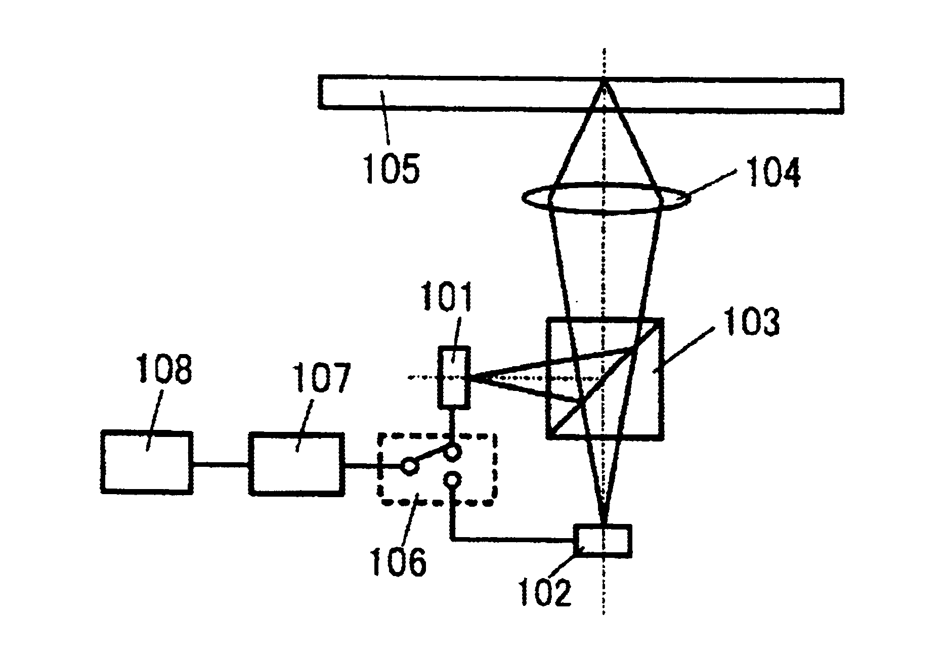 Optical device for recording and reproducing information