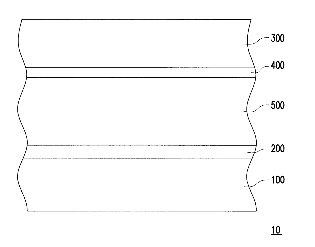 Pixel structure, display panel, and curved display device