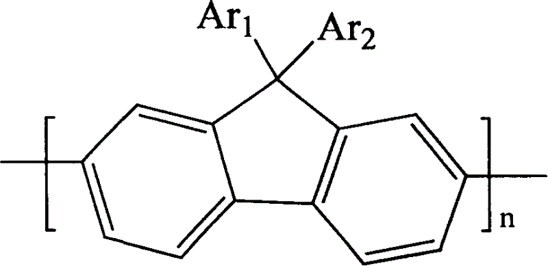 Conjugated ramification material of fluorine containing anthracene and pyrene at 9th position, preparation method and application