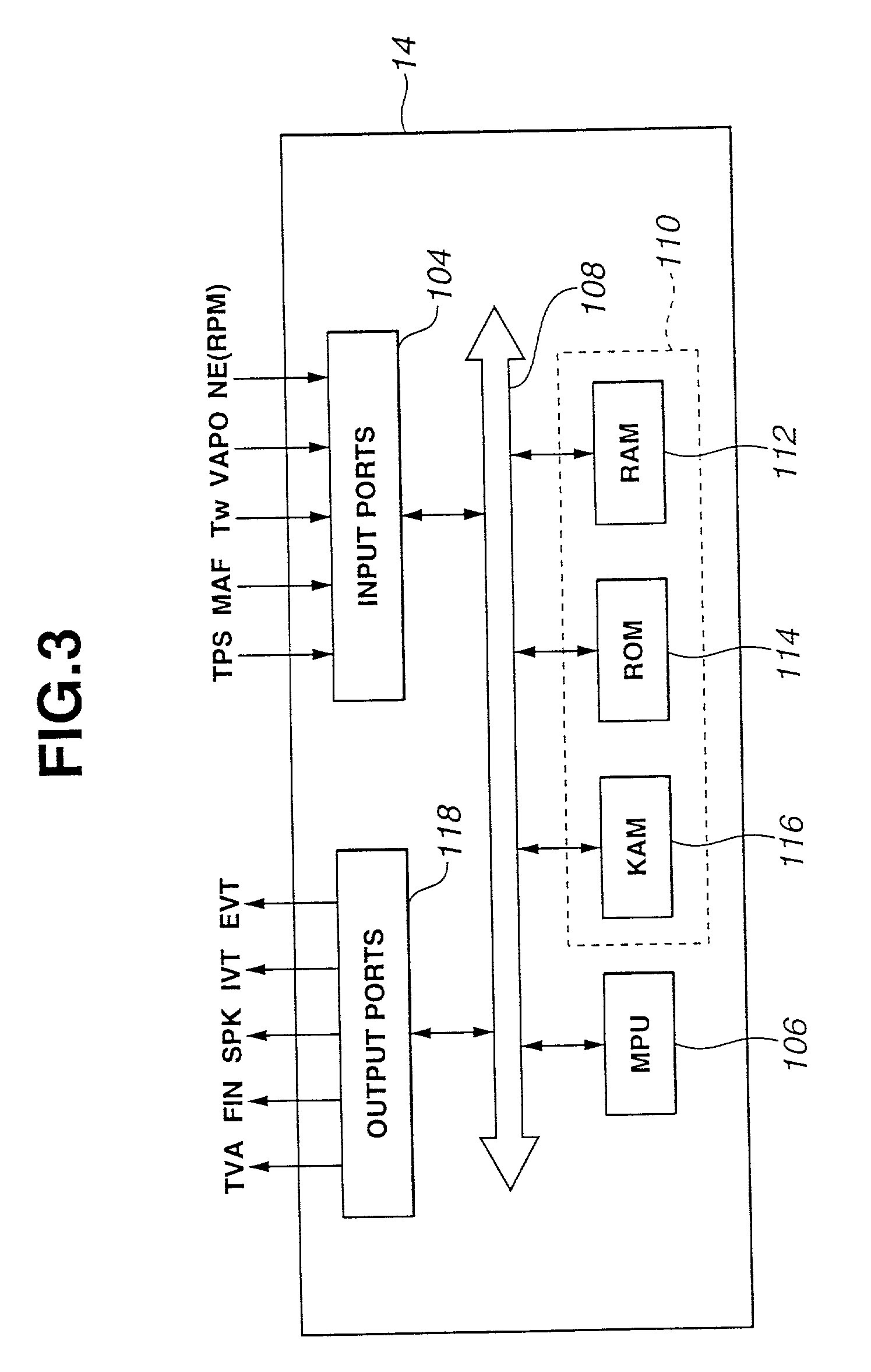 Coordinated valve timing and throttle control for controlling intake air