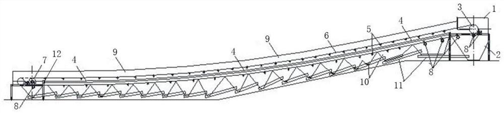 Novel closed belt conveyor