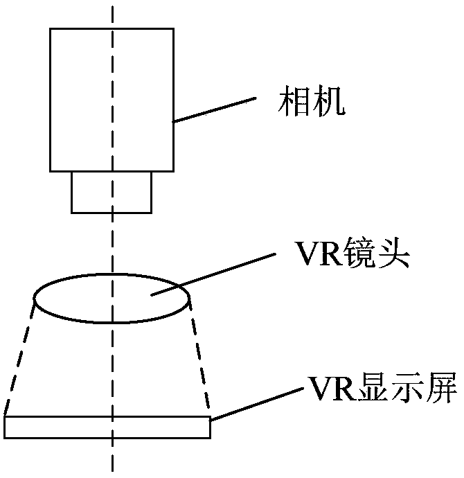 Method and device for determining positions of pixels on VR display screen in camera image