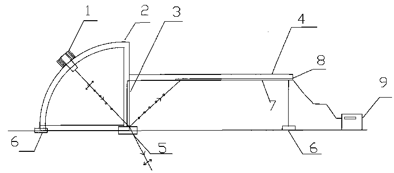 Refractive index measuring instrument for transparent material with Brewster angle