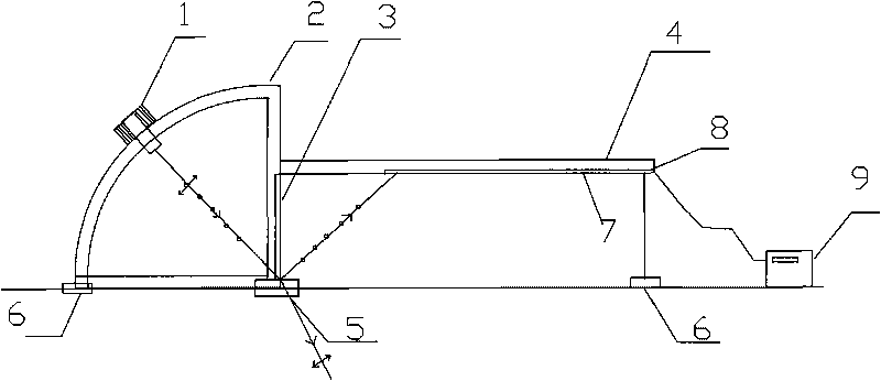 Refractive index measuring instrument for transparent material with Brewster angle